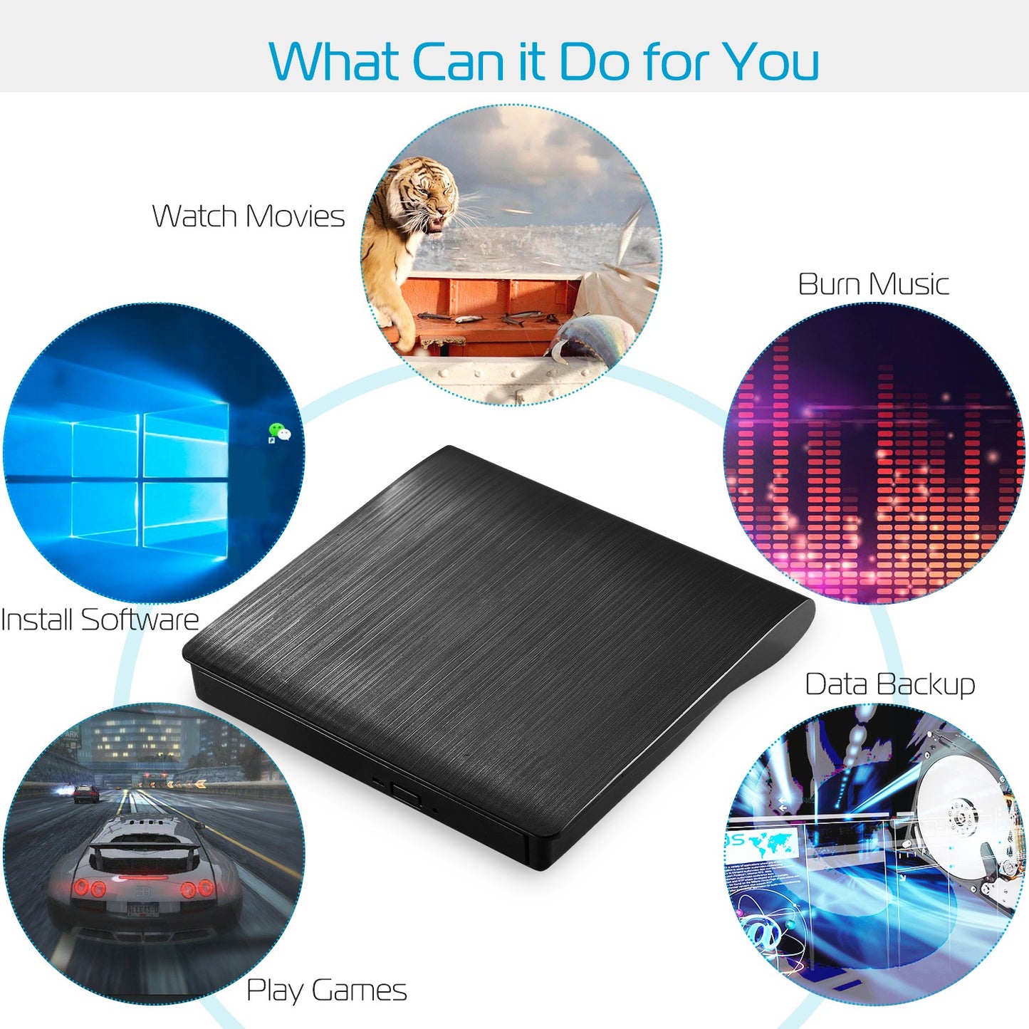 LJGelectro - External CD DVD Drive USB 3.0 Slim DVD-RW Drive Superdrive Burner Writer High Speed Data Transfer USB Optical Drives Players for PC Desktop Laptop Win