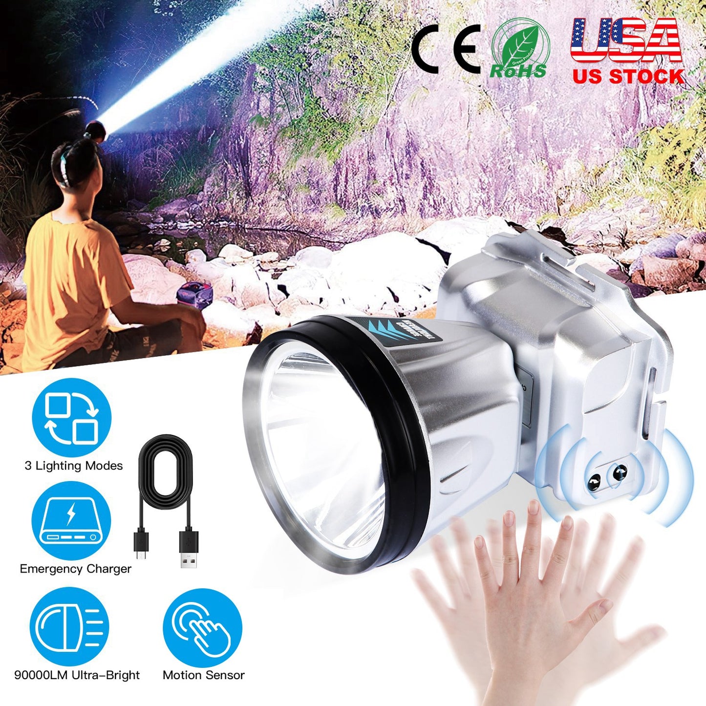 LJGelectro - Rechargeable Headlamp High Power Headlight Torch Flashlight with Motion Sensor 3 Light Modes for Fishing Running Camping Hiking