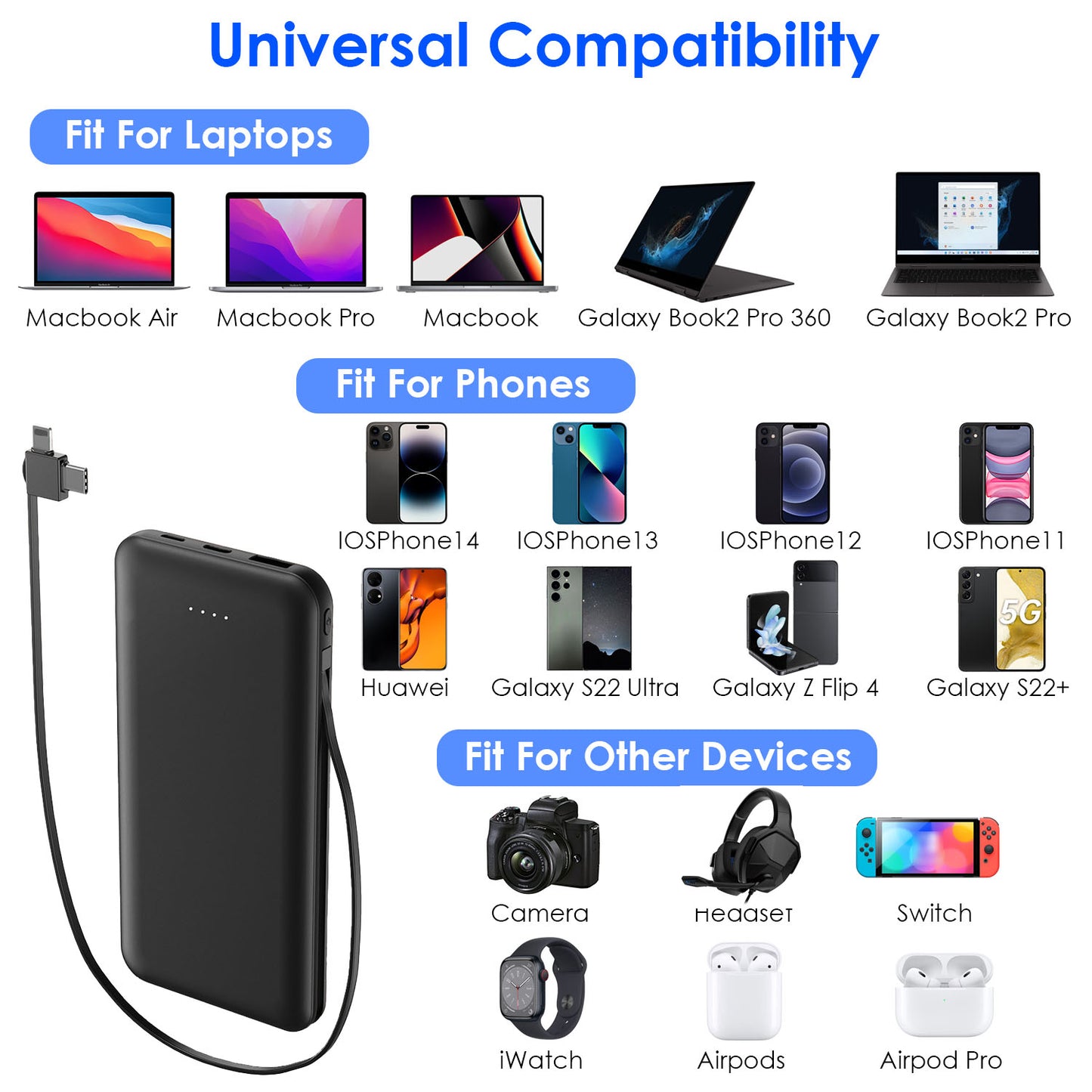 LJGelectro - 10000mAh Power Bank Portable Phone Charger External Battery Pack with LT & Type-C Double-ended Cable Type-C USB Cable Fit For IOSPhone 14 Android And