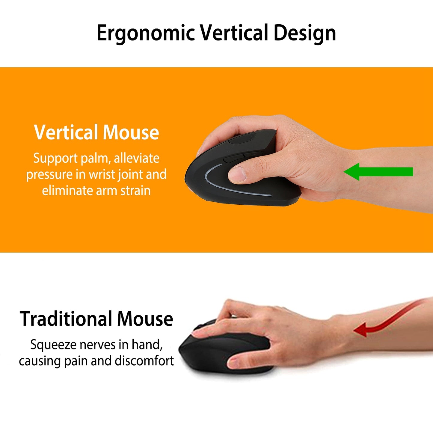 LJGelectro - 2.4G Wireless Vertical Mouse Ergonomic Optical Mice w/ 6 Buttons 3 Adjustable DPI 800/1200/1600 Levels for Laptop PC Computer