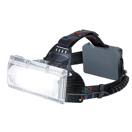 LJGelectro - 20000LM LED Work Headlamp 3 Lighting Modes Rechargeable Headlights IP65 Waterproof Rotatable Headlights For Cycling Hiking Rescuing Camping