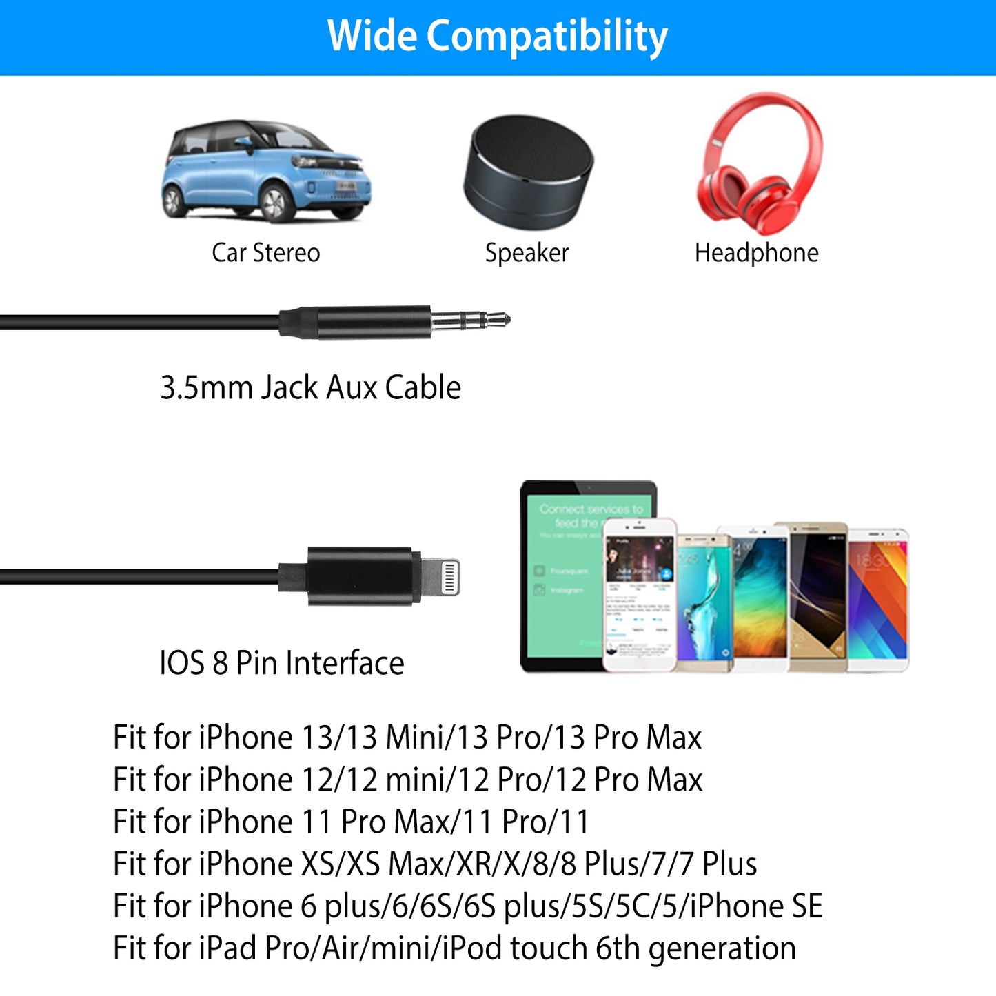 LJGelectro - IOS 8 Pin to 3.5mm Aux Car Audio Adapter Cord 3.5mm Headphone Jack Adapter Fit For iPhone 13/12/11/XR/XS/X/8/7/6 Plus/SE/iPad Pro/Air/mini/iPod Touch