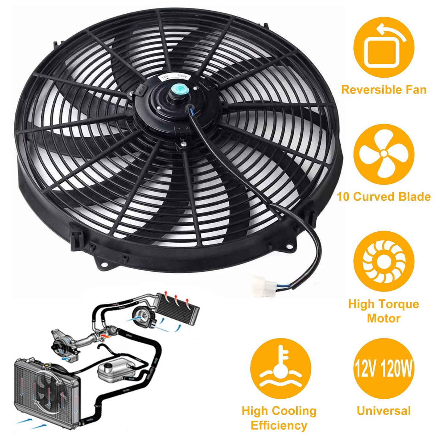 LJGelectro - 16 Inch Electric Radiator Cooling Fan 12V 120W 10 Blades Car w/ Mounting Kit