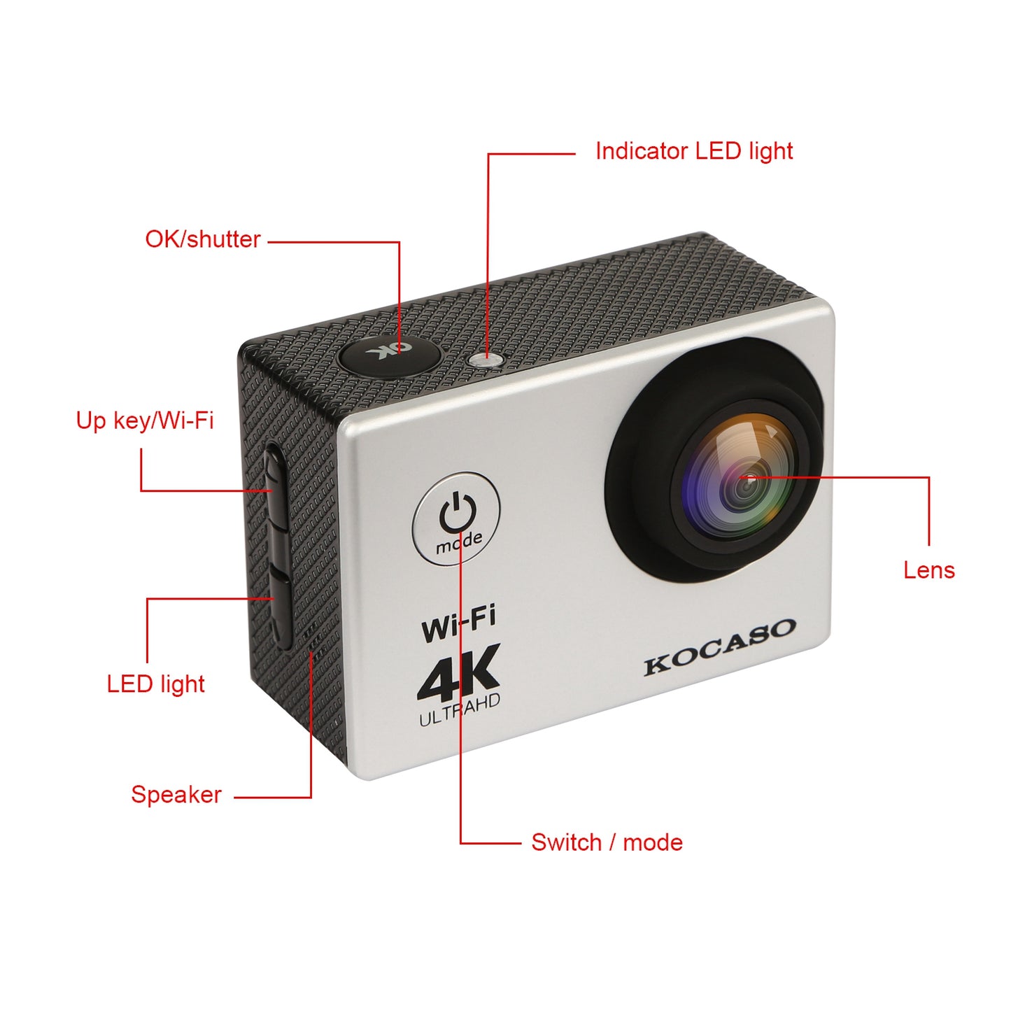 LJGelectro - 4K 6G+IR 170°Lens Action Camera