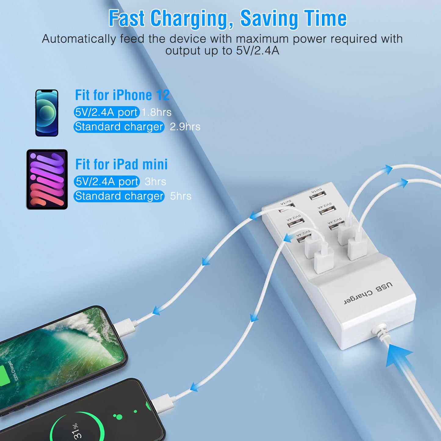 LJGelectro - 10 Ports USB Charging Station Hub 50W USB Wall Charger Fast Charging Power Adapter for Phone Tablet