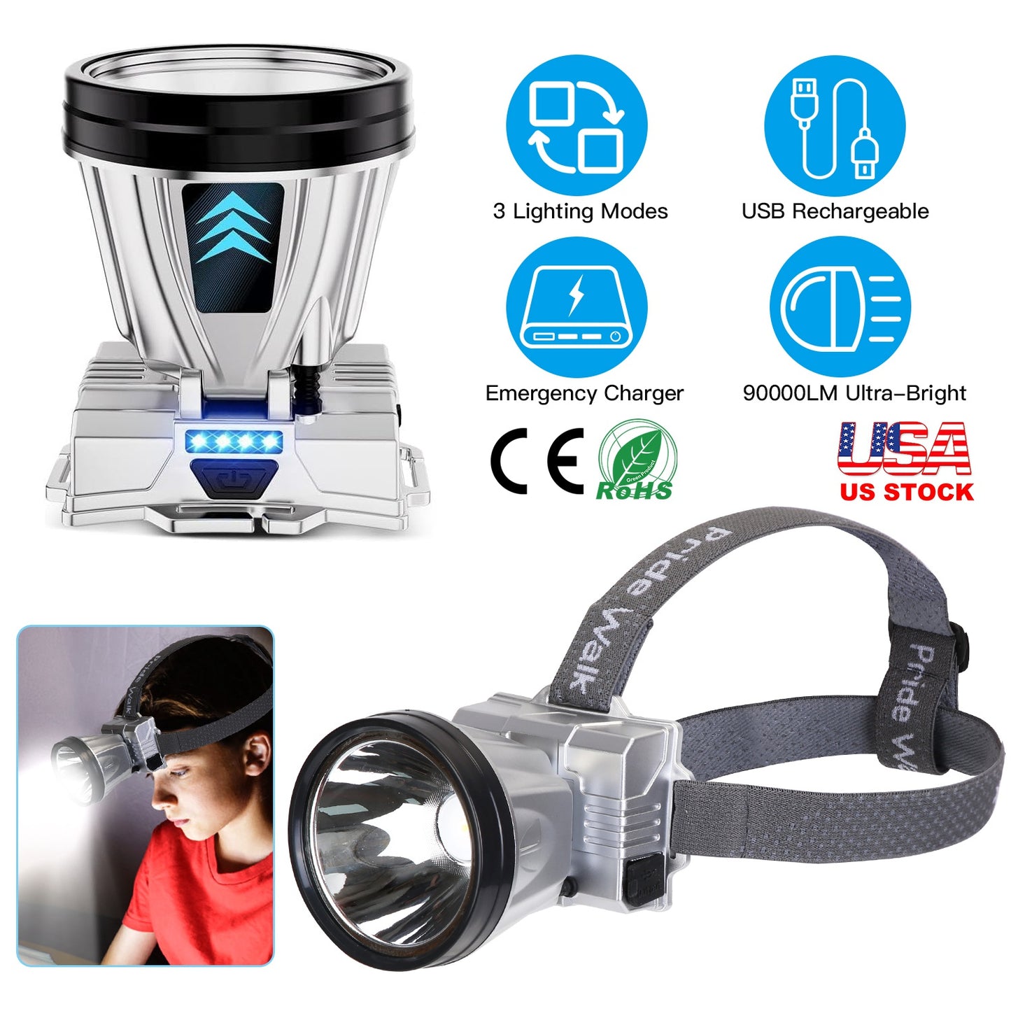 LJGelectro - Rechargeable Headlamp High Power Headlight Torch Flashlight with 3 Light Modes for Fishing Running Camping Hiking