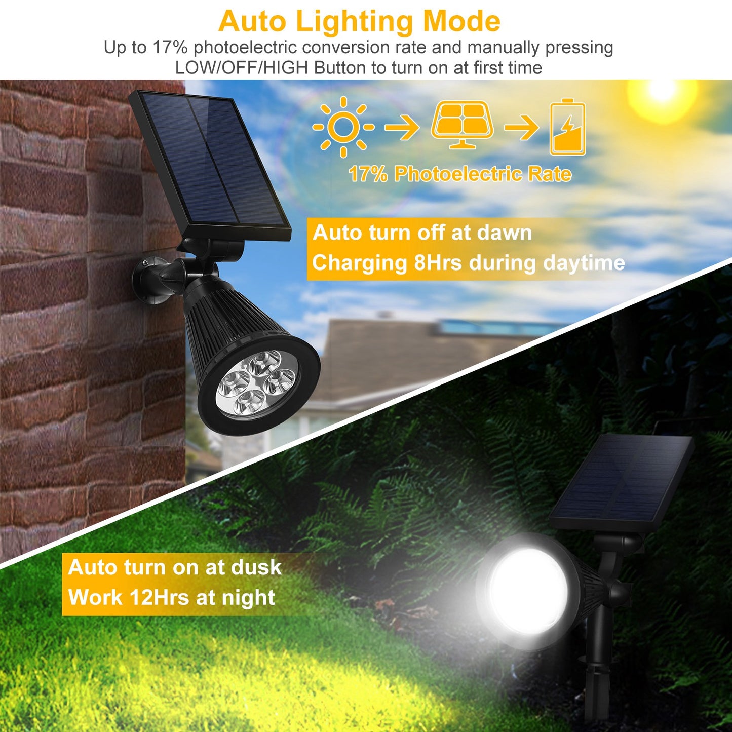 LJGelectro - 2Pcs Solar Spotlight Outdoor Dusk To Dawn Light Wall Path Lawn Garden Lamp Waterproof