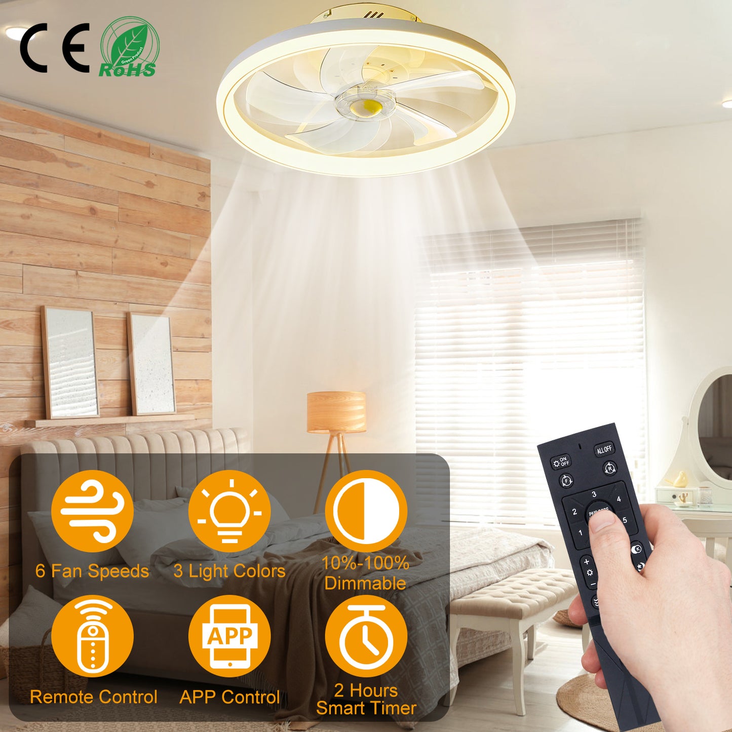 LJGelectro - 19.7in Ceiling Fan with 60W Light Round Pendant Fan Lamp LED Ceiling Fan with 6-Fan Speed 3000-6500W Light Color Adjustment Remote Control Timer APP C