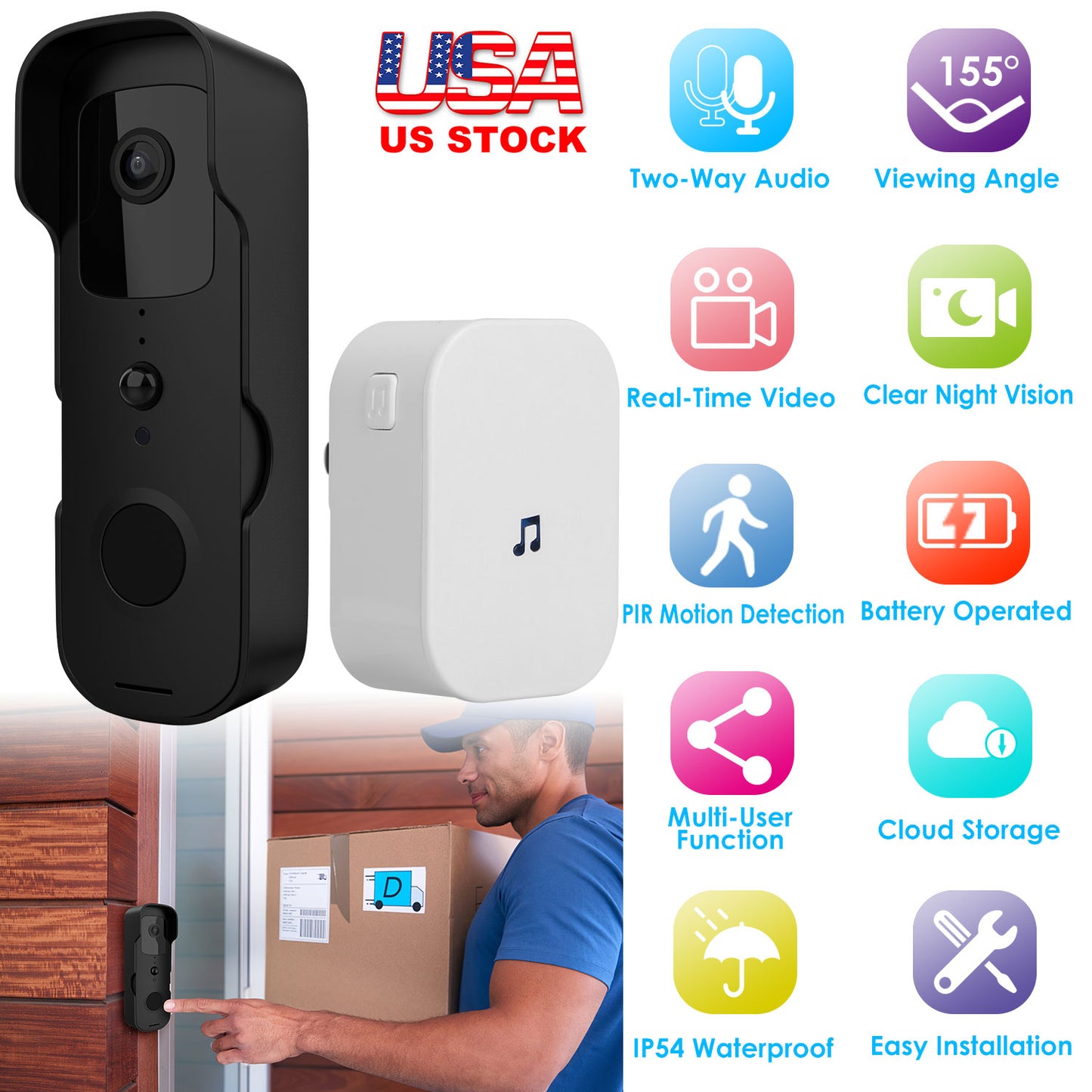 LJGelectro - Wireless Smart Wi-Fi Video Doorbell Security Phone Doorbell Intercom Camera Two Way Audio Night Vision 1080P Motion Detection Battery Operated