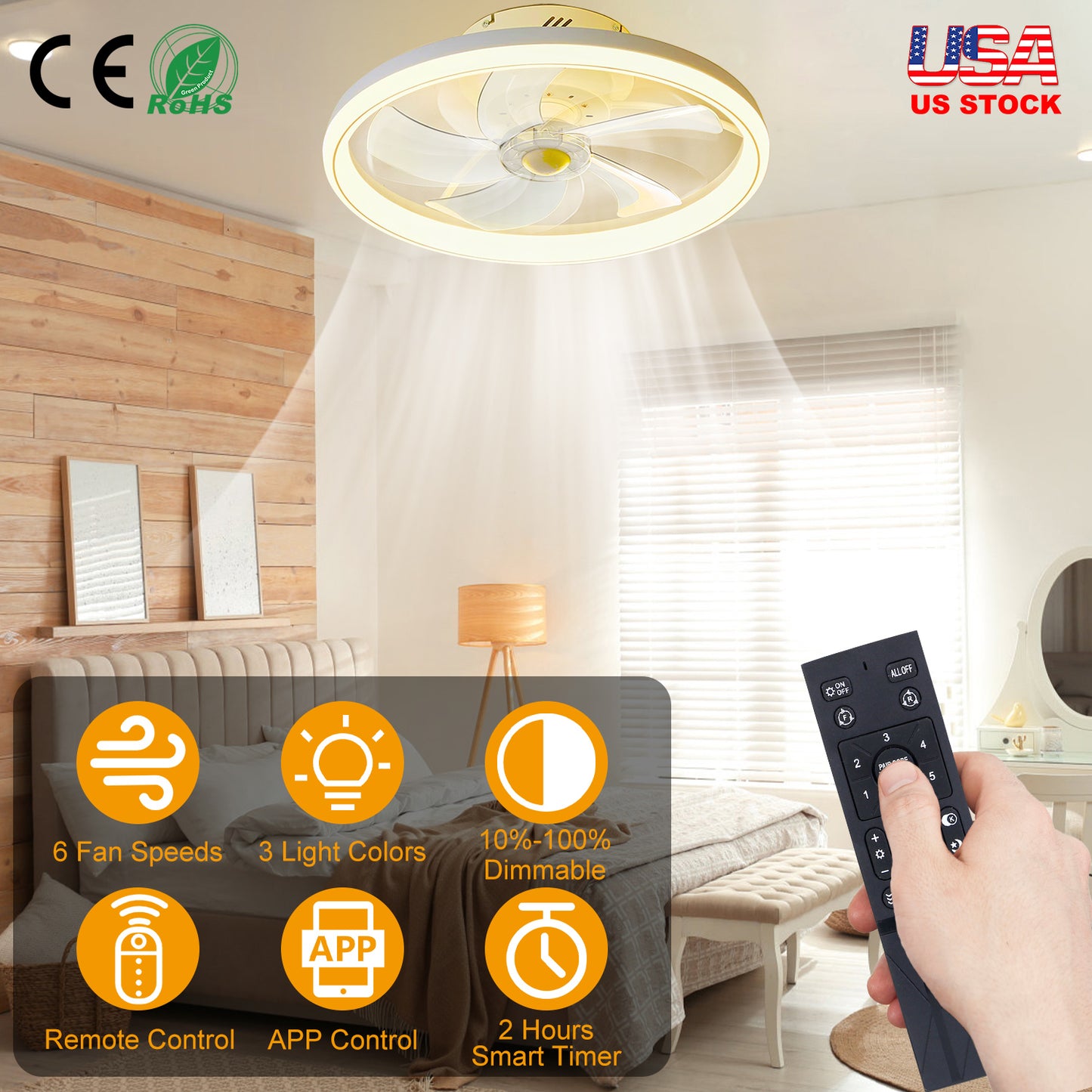 LJGelectro - 19.7in Ceiling Fan with 60W Light Round Pendant Fan Lamp LED Ceiling Fan with 6-Fan Speed 3000-6500W Light Color Adjustment Remote Control Timer APP C