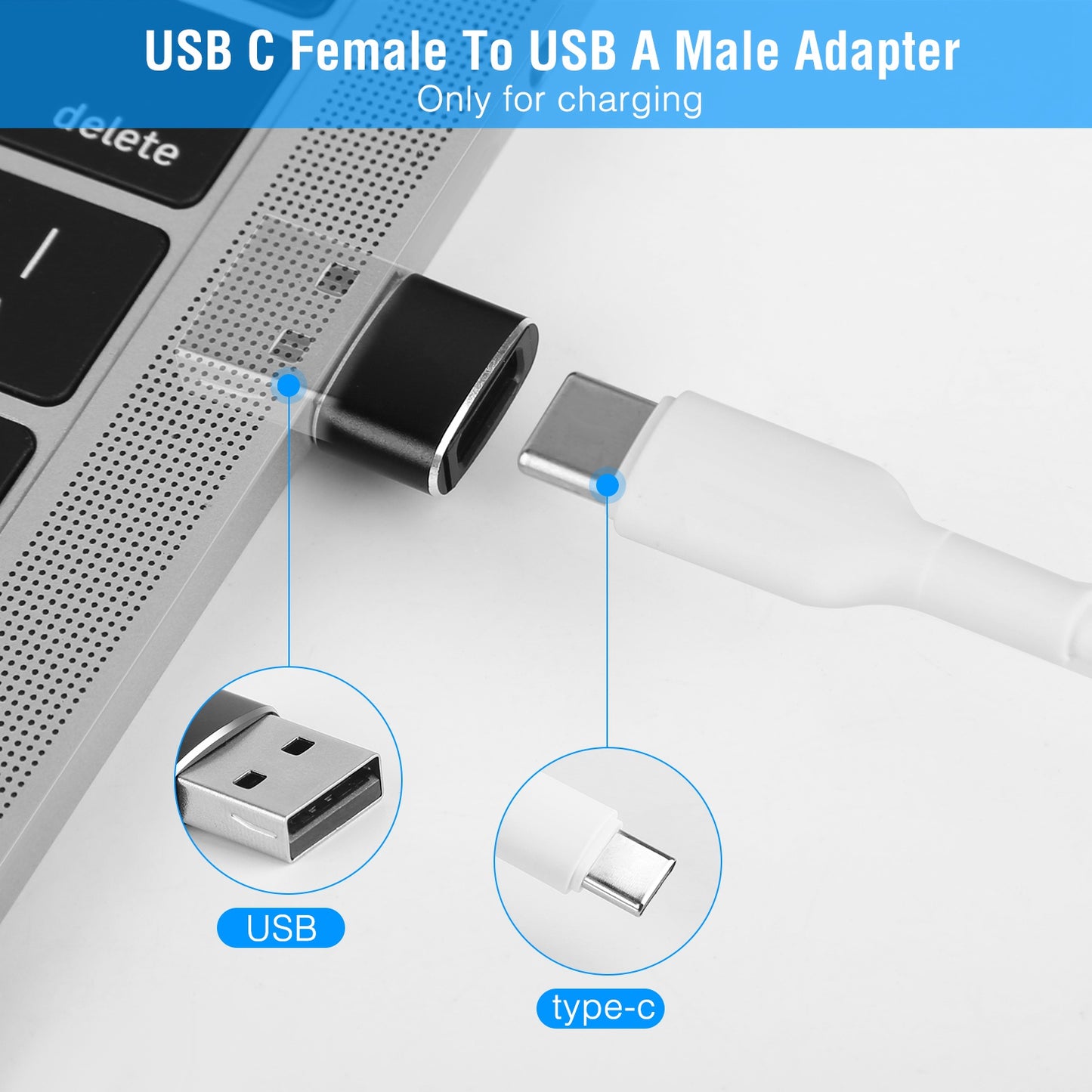 LJGelectro - 3 Packs USB C Type-C Female to USB Type A Male Port Converter Adapter Connector