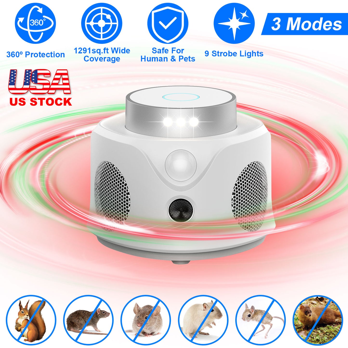 LJGelectro - 360° Ultrasonic Mice Repellent Indoor Rodent Repeller Mice Rat Squirrel Rodent Chaser with 3 Modes 9 Strobe Lights for Kitchen Living Room Attic Basem