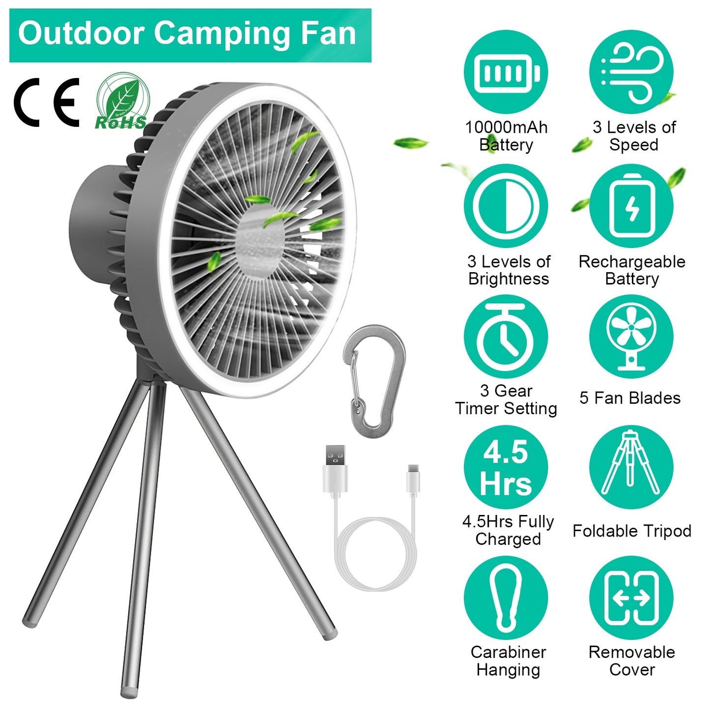 LJGelectro - Camping Fan with Lantern 10000mAh Rechargeable Battery Powered Portable Tripod Fan for Tent with Hanging Hook Carabiner Emergency Power Bank Desk Fan