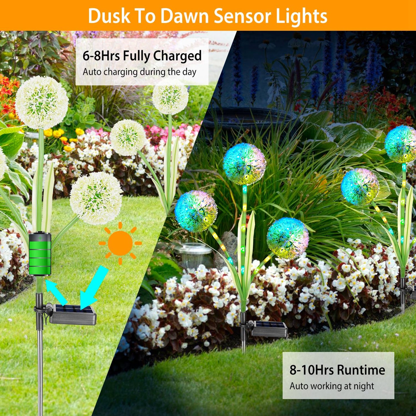 LJGelectro - 2 Pcs Dandelion Solar Light 36LED Beads Outdoor Garden Lawn Pathway Landscape Stake Lamp Colorful Ornamental Light