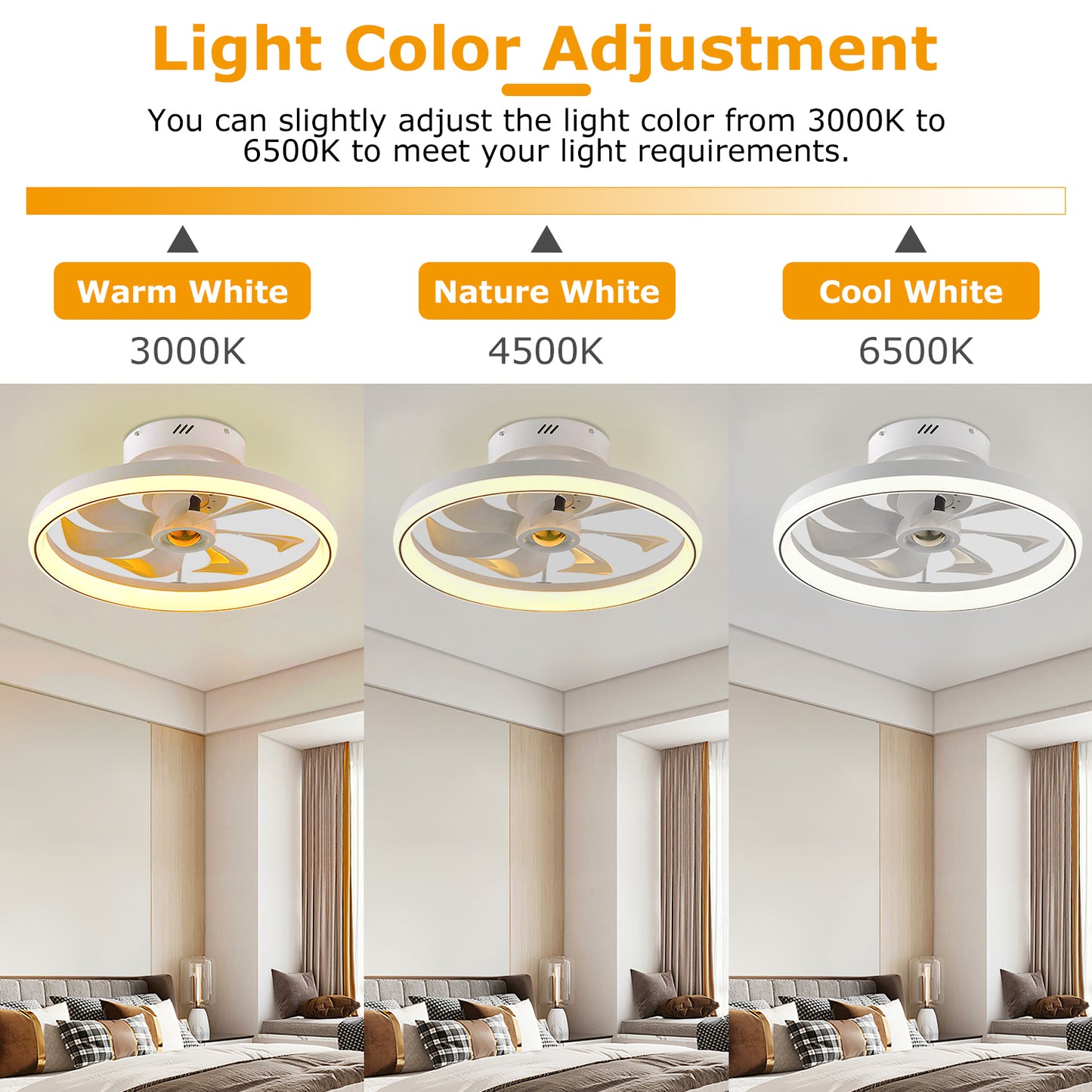 LJGelectro - 19.7in Ceiling Fan with 60W Light Round Pendant Fan Lamp LED Ceiling Fan with 6-Fan Speed 3000-6500W Light Color Adjustment Remote Control Timer APP C