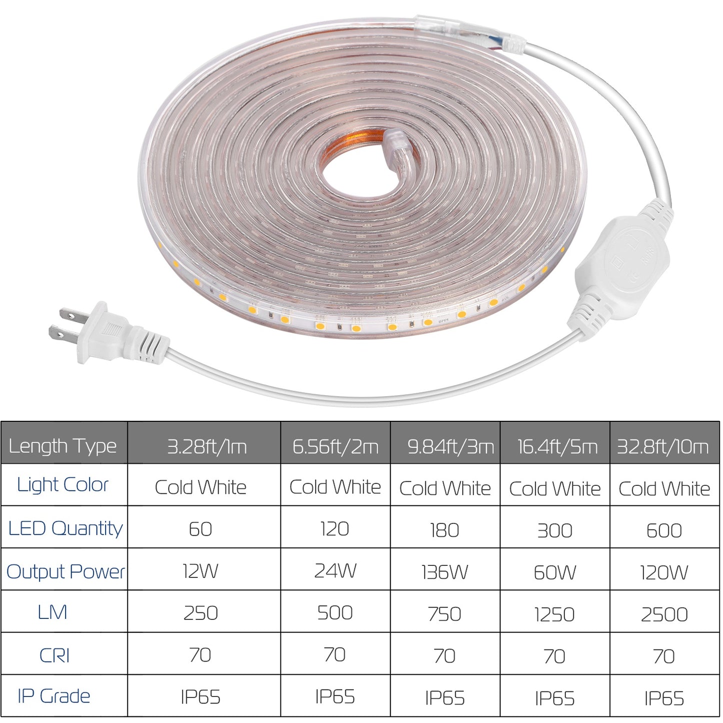 LJGelectro - 32.8ft/10m LED Strip Light 110V IP65 Waterproof 2500LM Dimmable Rope Light SMD 5050 6000K Cold White Warm