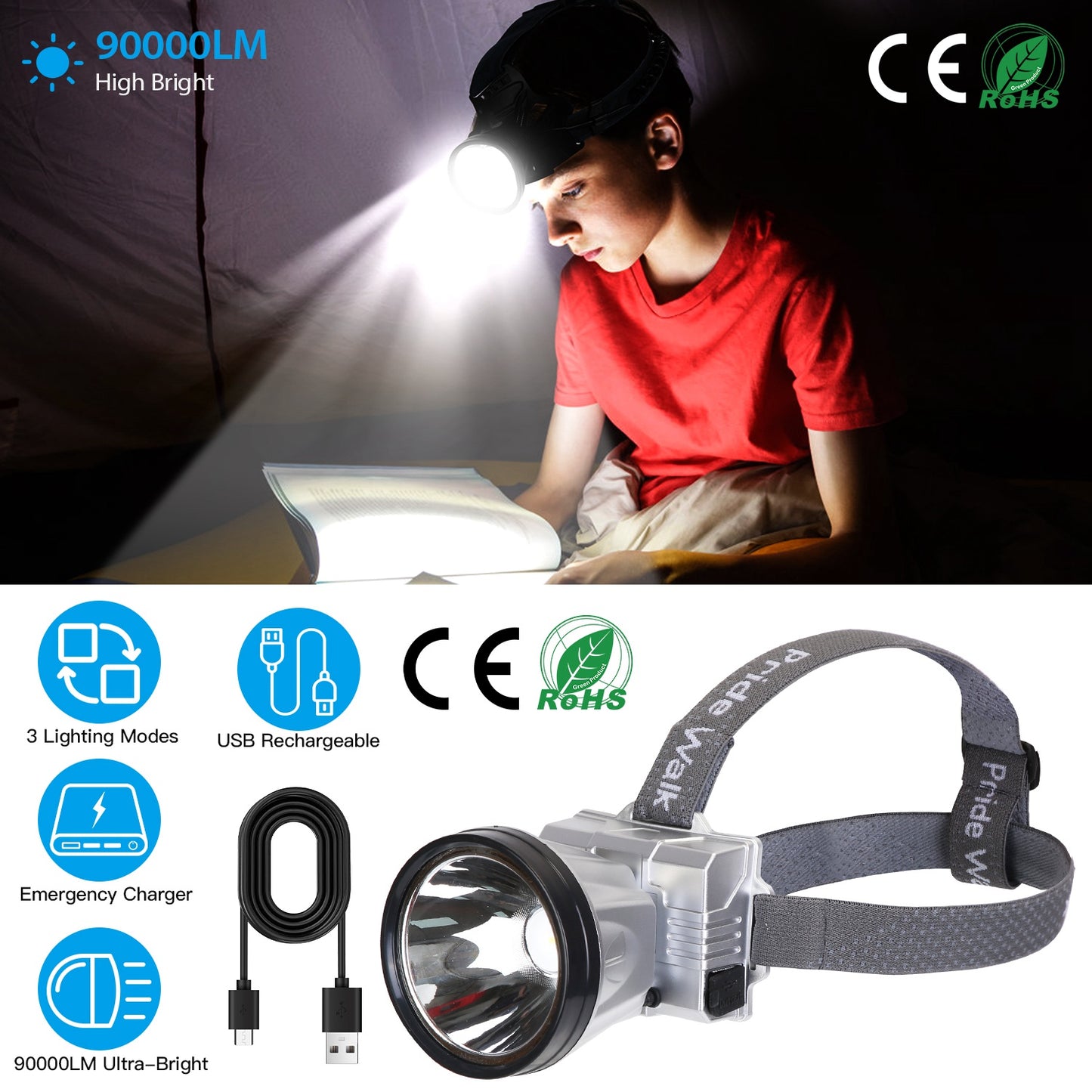 LJGelectro - Rechargeable Headlamp High Power Headlight Torch Flashlight with 3 Light Modes for Fishing Running Camping Hiking