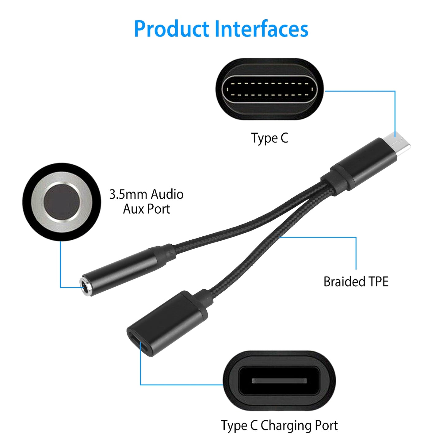 LJGelectro - USB Type C to 3.5mm Aux Audio Charging Adapter Braided TPE Metal Shell Headphone Jack Splitter Cable Wire Charger