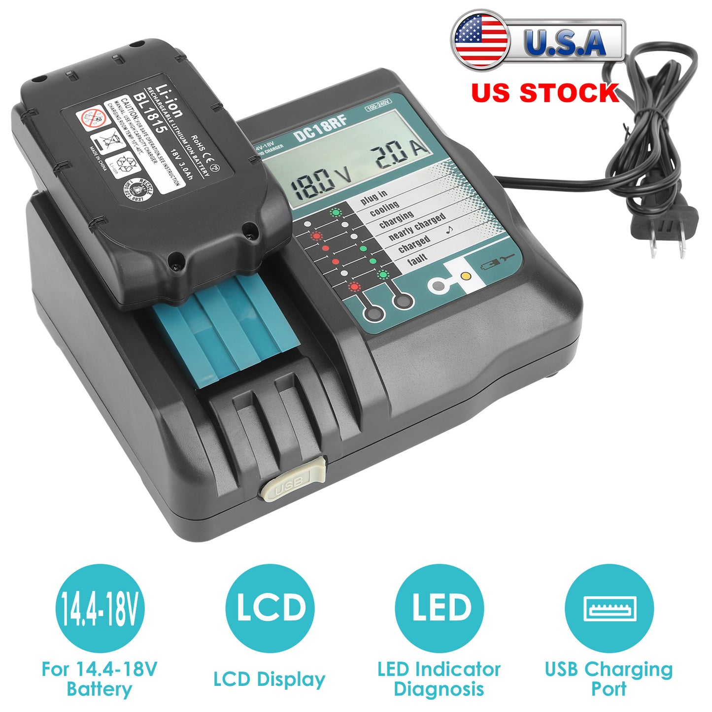 LJGelectro - Rapid Charger Replacement Fit for Makita 14.4-18V Battery BL1860 BL1830 BL1850 with
 
 LCD Display USB Port