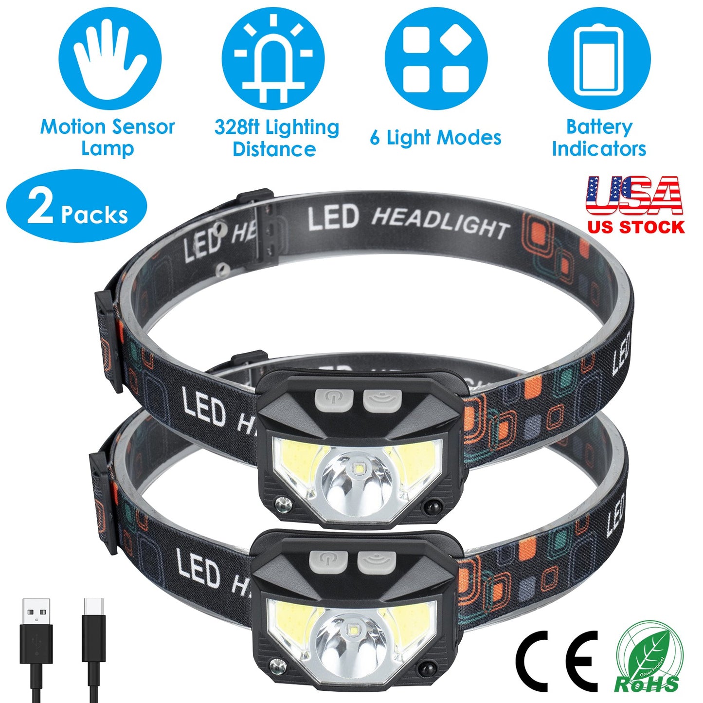 LJGelectro - 2Packs Rechargeable Motion Sensor Headlamp 6 Light Modes Headlight Torch Flashlight for Fishing Running Camping Hiking